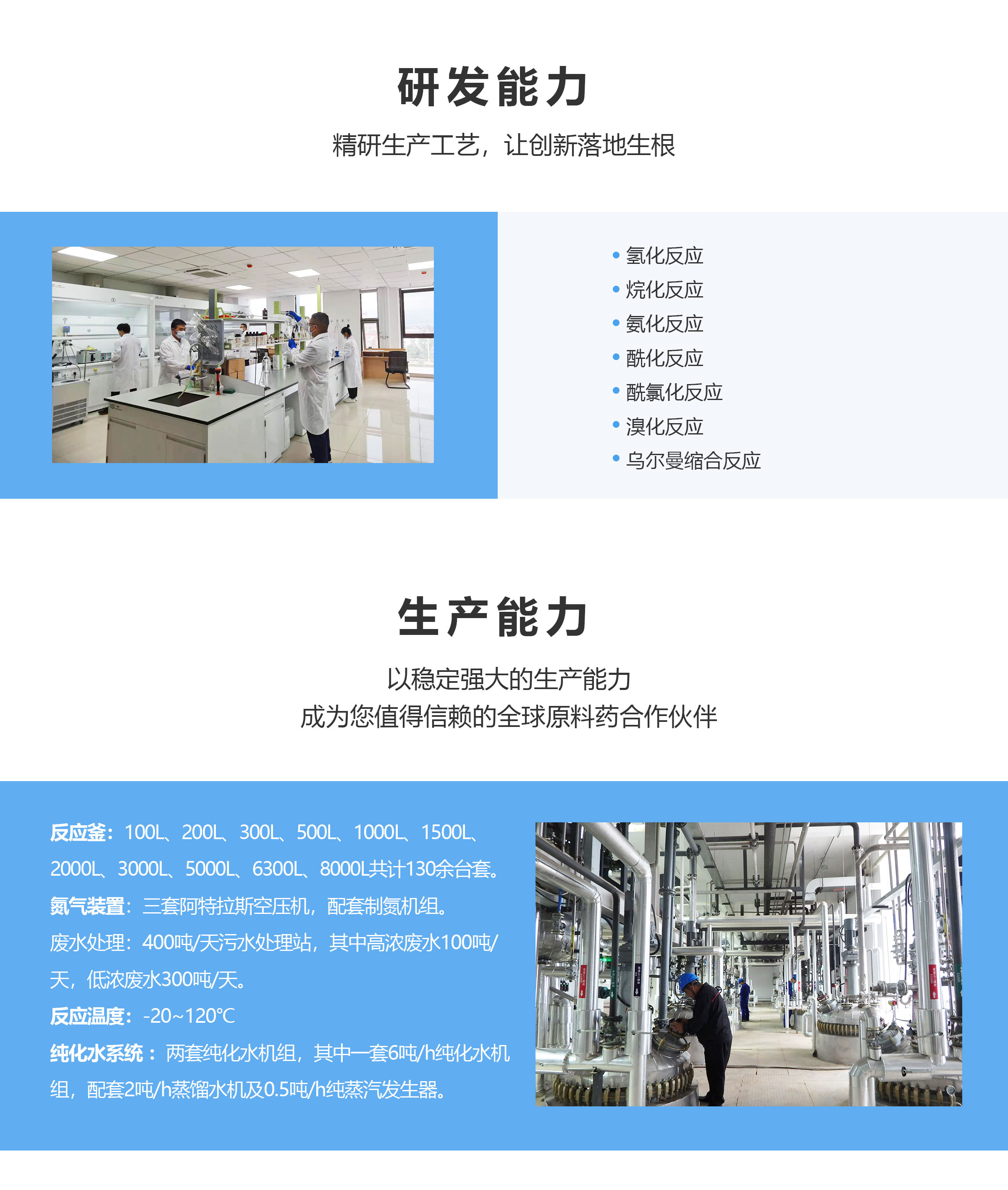 生产研发能力.jpg